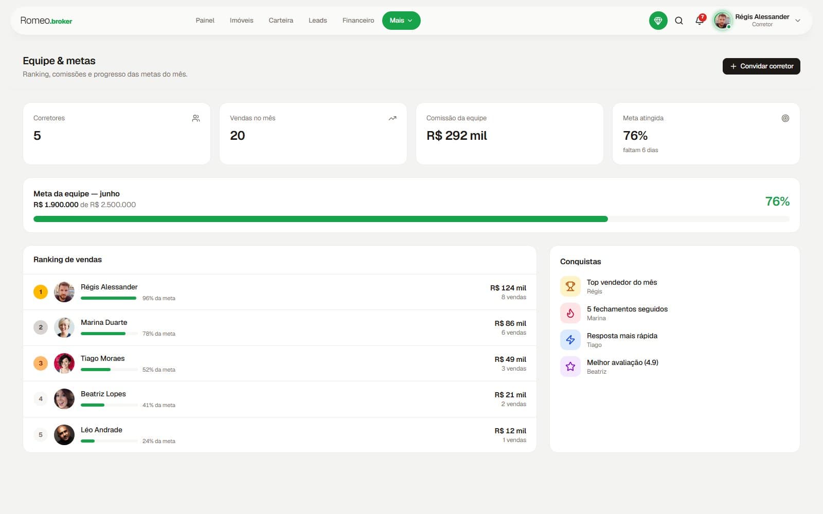 Screenshot da tela Equipe & metas
