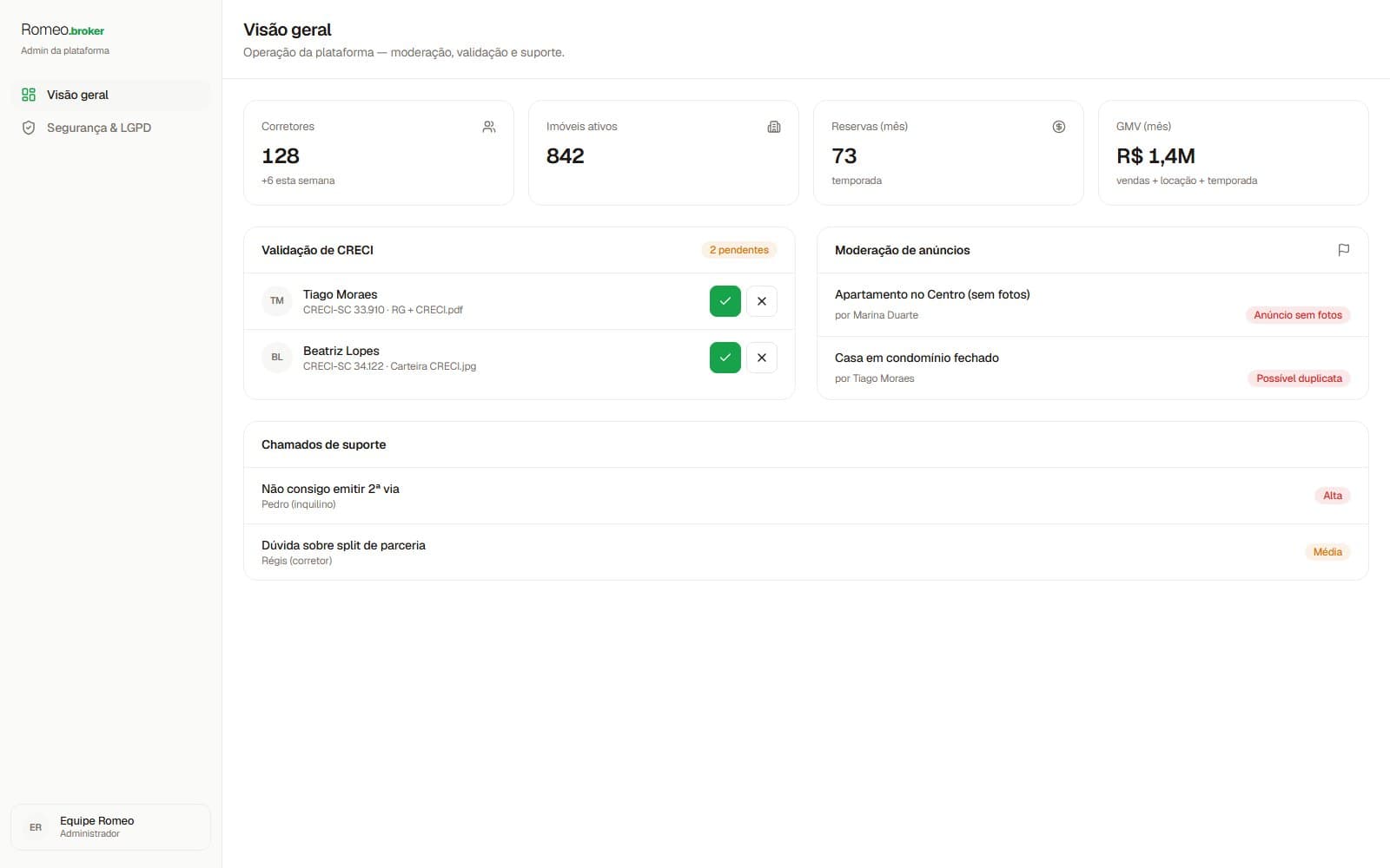 Screenshot da tela Admin da plataforma